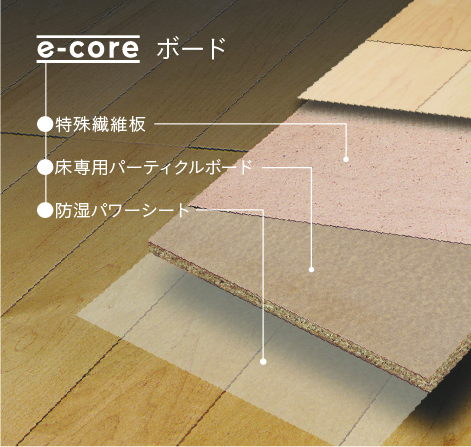廃材を活用したe-coreボード